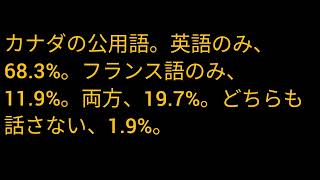 カナダの公用語。英語のみ、683。フランス語のみ、119。両方、197。どちらも話さない、19。 [upl. by Akemaj]