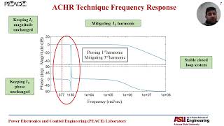 Active Compensationbased Harmonic Reduction Technique for totempole PFC converter [upl. by Lenhard]