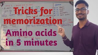 Tricks for remember amino acids  memorization of amino acids in 5 minutes [upl. by Karlise]