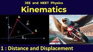 1 Distance vs Displacement Explained  Kinematics Concepts  IIT JEE Physics [upl. by Revkah]