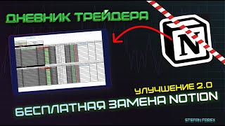 Дневник трейдераБесплатная замена Notion Лучший дневник для всех трейдеров 20 [upl. by Croix]