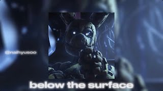 below the surface  fnaf sped up [upl. by Eenhpad479]