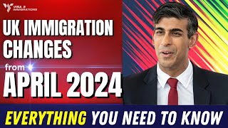 Everything You Need To Know About The Upcoming UK Immigration Changes In April 2024  UK Immigration [upl. by Ljoka]