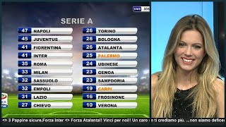 Ludovica Pagani legge la classifica  FIGURACCIA [upl. by Asselim]