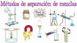 💥Métodos de separación de mezclas con ejemplos💥 Fácil y Rápido  QUÍMICA [upl. by Tavia265]