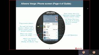 22 Allworx Phone Training Display Screen [upl. by Issak654]