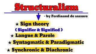 structuralism in linguistic literature  structuralism by Ferdinand de sassurelnmu [upl. by Enylcaj]