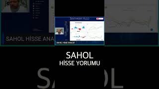 SAHOL Hisse Yorumu  Tümay Şahin  quot5 Mayıs 2024quot Sentiment Algo [upl. by Glanville]