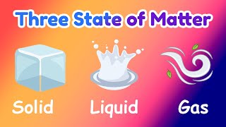 Matter  Three State of Matter for Kids  Science for Kids  Solid Liquid Gas  AAtoonsKids [upl. by Yerd127]