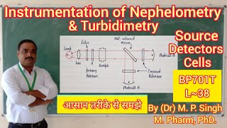 Instrumentation of Nephelometry amp Turbidimetry  Instrumental Method of Analysis  BP701T  L38 [upl. by Elburt]