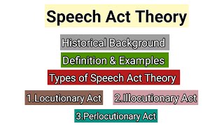 Speech Act Theory  Speech Act Theory in Discourse Studies  Speech Acts Types of Speech Act Theory [upl. by Irdua310]