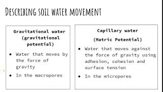 gravitational and capillary water [upl. by Althee]