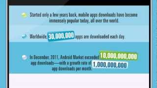 Mobile Apps Download Trends  Video Infographic [upl. by Melac]