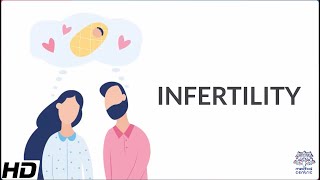 Infertility Causes Signs and Symptoms Diagnosis and Treatment [upl. by Adne]