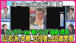 【深層NEWS】欧州議会選挙で「自国第一主義」右派勢力が躍進▽フランスで「右派」大勝、立役者は28歳党首、パリ五輪前に総選挙へ▽ハンガリー首相“親トランプ”路線の思惑 [upl. by Nairrod]