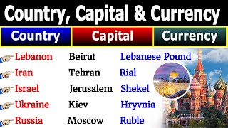 Country Capital amp Currency of the World  Currency of All Countries MCQ  Current GK amp Static GK gk [upl. by Alracal]