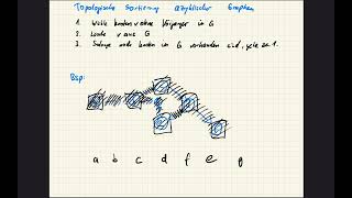 Topologische Sortierung azyklischer Graphen [upl. by Elatnahs]