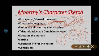 Kanthapura Moorthy Character Sketch in Hindi [upl. by Wylie]