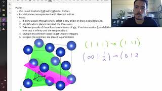 Simple rules for labeling planes with Miller indices [upl. by Ahsyen]