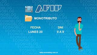 Fechas de vencimiento de AFIP en septiembre de 2021 [upl. by Carrick]