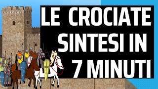 Le Crociate in 7 minuti Flipped Classroom lezione di Storia Medievale [upl. by Alinoel]