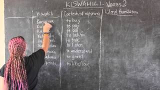 Video 11  GO presents BEST Swahili Tutorials  Verbs Part 2 [upl. by Eelrihs]