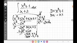 Integrali con divisione tra polinomi [upl. by Nairret]