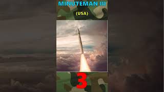 The 5 Most Powerful amp Deadliest Intercontinental Ballistic Missiles 2024 [upl. by Barty]