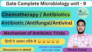 Antibiotics  Antibiotic Mechanism of Action  Antibiotics classification tricks  Chemotherapy [upl. by Oicor740]