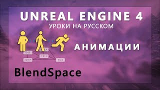 2 Анимации Unreal Engine 4  Blend Space [upl. by Lessirg]