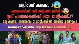 Asianet Serial TRP Rating Week 33  ഏഷ്യാനെറ്റ്‌ പരമ്പരകളുടെ 33 ആഴ്ച റേറ്റിംങ്ങ്  Starasianetmedia [upl. by Sarene]