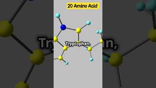 20 Amino Acids names  formula and structure shortfeeds shorts [upl. by Iznekcam]