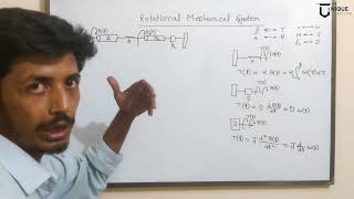 Transfer Function for Rotational Mechanical System  Analogous System [upl. by Notyad182]