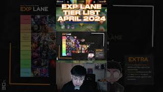 EXP LANE TIER LIST APRIL 2024 [upl. by Burns878]