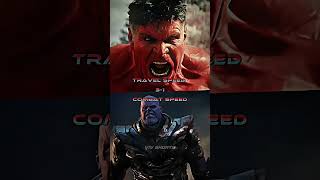 Red Hulk vs Thanos vivshorts [upl. by Biamonte]