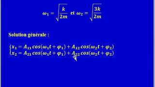 Résumé de cours  Oscillation des systèmes à deux degrés de liberté [upl. by Eded]