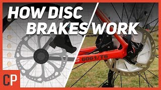 How Do Disc Brakes Actually Work [upl. by Ioyal]