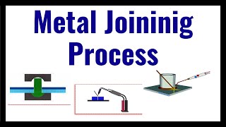 MANUFACTURING PROCESS HINDI  METAL JOINING PROCESS HINDI  WORKING OF METAL JOINING PROCESS [upl. by Simsar]