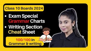 Class 10 Full English Grammar amp Writing Section ✅  Notes amp Charts  Class 10 English  Boards 2024 [upl. by Dowzall992]