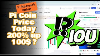 Pi Coin Price Today 100  Pi Network Value 2024 [upl. by Kimberlee]