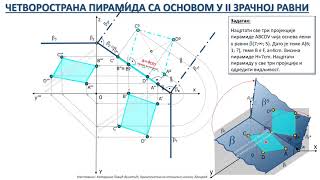 GEOMETRIJSKA TELA ČIJE SU BAZE U UPRAVNOM POLOZAJU  ČETVOROSTRANA PIRAMIDA [upl. by Llenaj]