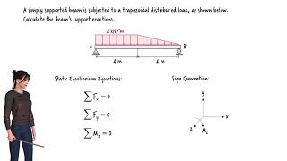 SP16 Solved Example Problem Module 1  Problem 6 [upl. by Rosaline]