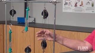 Mechanical Advantage of Pulleys [upl. by Truman]