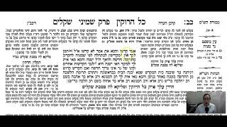 Shekalim Daf 22b Daf Yomi Gemara Talmud Meseches Shekalim Mesechet Shekalim Masechet Shekalim [upl. by Turne534]