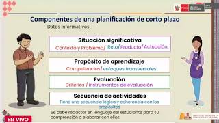 UNIDADES DE APRENDIZAJE  PLANIFICACION CURRICULAR 2024 [upl. by Naillig]