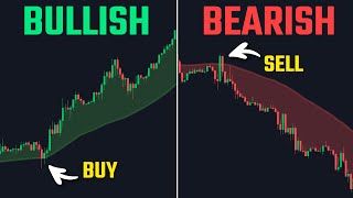 The AllInOne Indicator For 100 Accurate Trend Trading [upl. by Ynhoj]