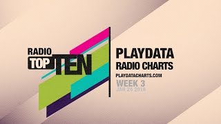 PLAYDATA CHARTS RADIO TOP TEN NIGERIA 2016 WEEK 3 [upl. by Florina814]