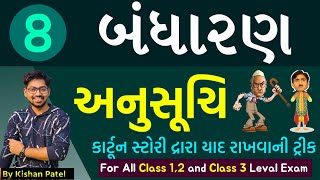 Lecture 08  અનુસૂચિ Short Trick  Anusuchi in Polity 12 Schedules  BandharanIndian Constitution [upl. by Saied]