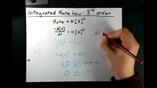 Integrated Rate Law for a Third 3rd Order Reaction [upl. by Luanni549]