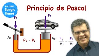 PRINCIPIO DE PASCAL [upl. by Wira]